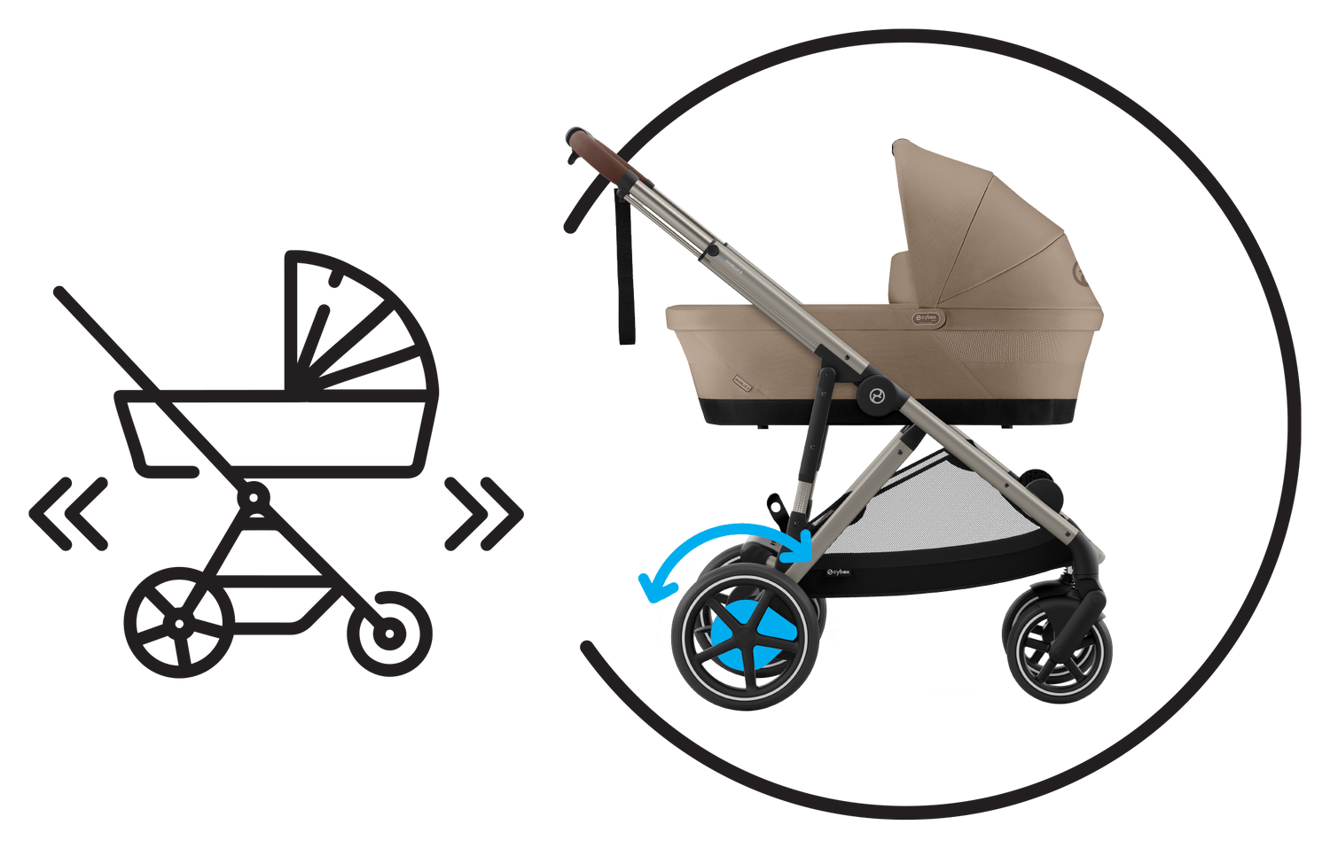 CYBEX e-Gazelle S rocking motion
