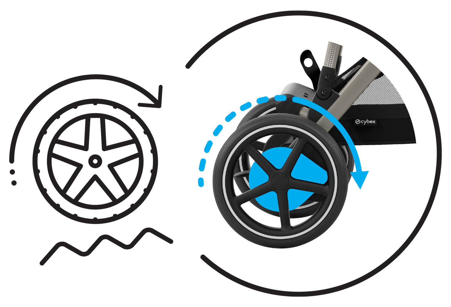 e-Gazelle S, power through life with e-powered control